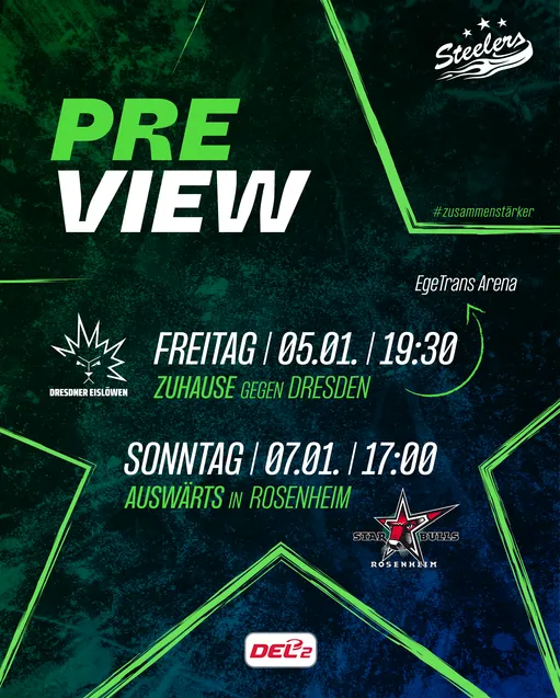 Wichtiges Wochenende für die Steelers