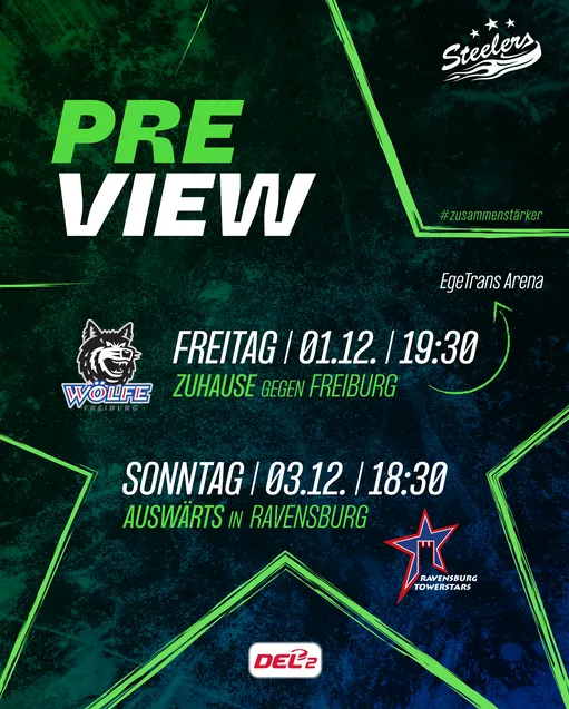 Baden-Württemberg-Duelle am Wochenende