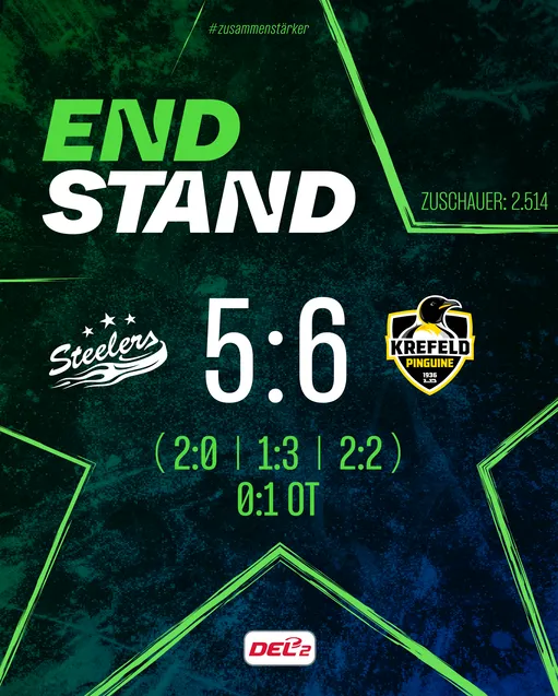 Ein Punkt zum Saisonstart