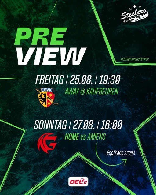 Testspielwochenende für die Steelers steht an