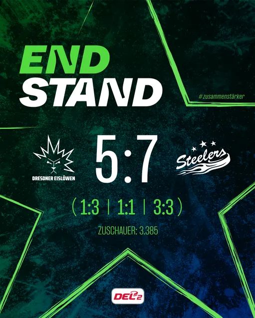 Fünfter Sieg in Serie