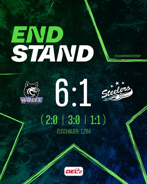 Steelers unterliegen den Wölfen zum Turnierabschluss